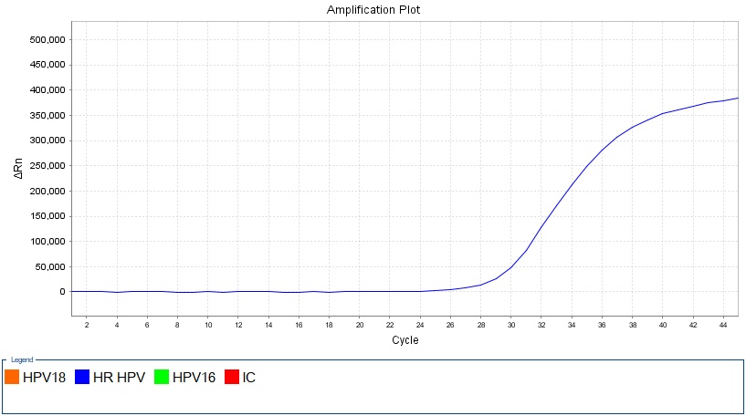 Hpv39