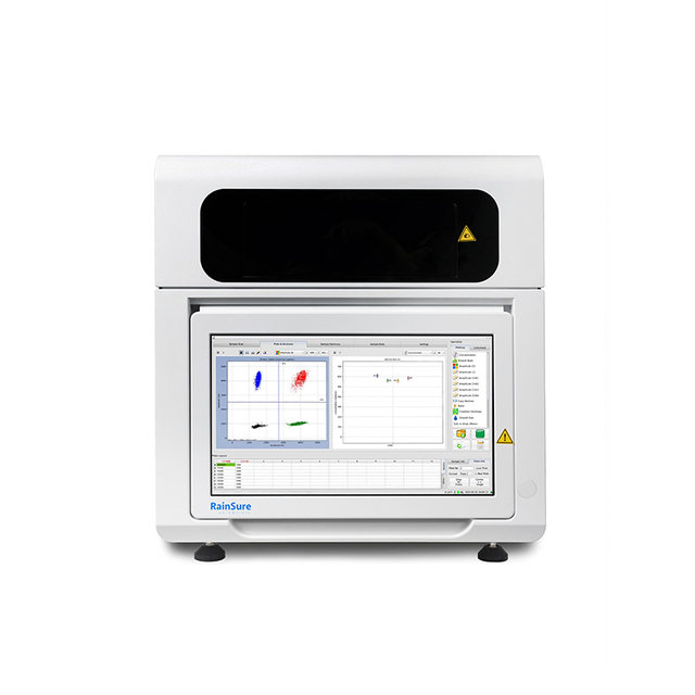 Scanner biochip
