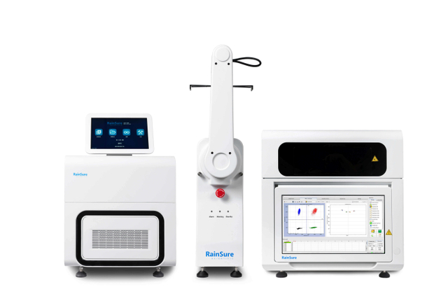 Test de PCR IVD clinique pour la détection des agents pathogènes