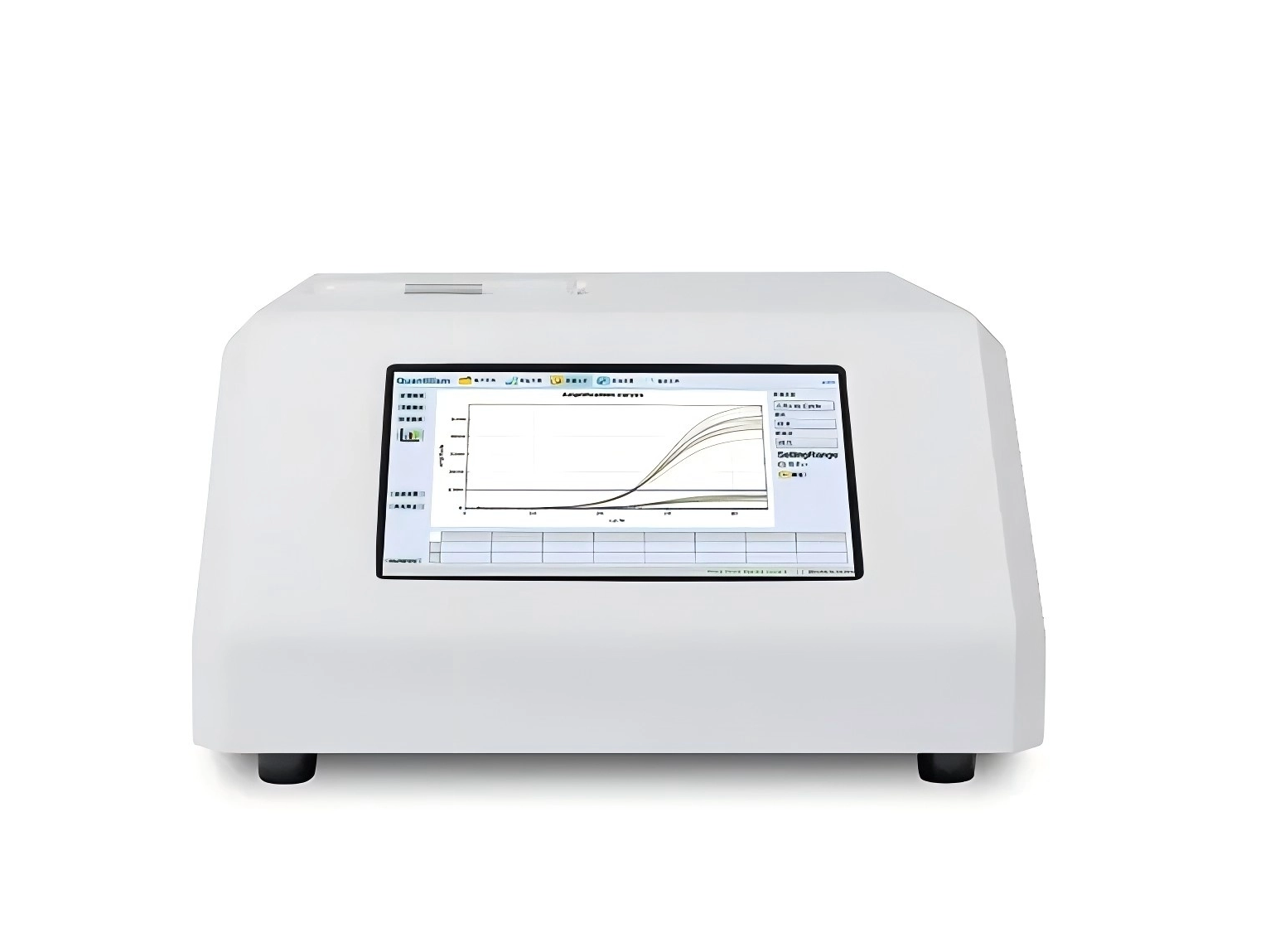 PRINCE FAST-16 PCR en temps réel: portable, haut débit et abordable pour l'agriculture et la détection du VPH